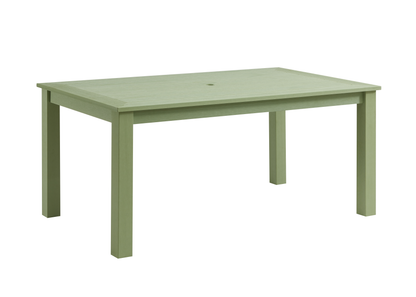 Rectangular Tables
