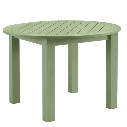 Round Tables